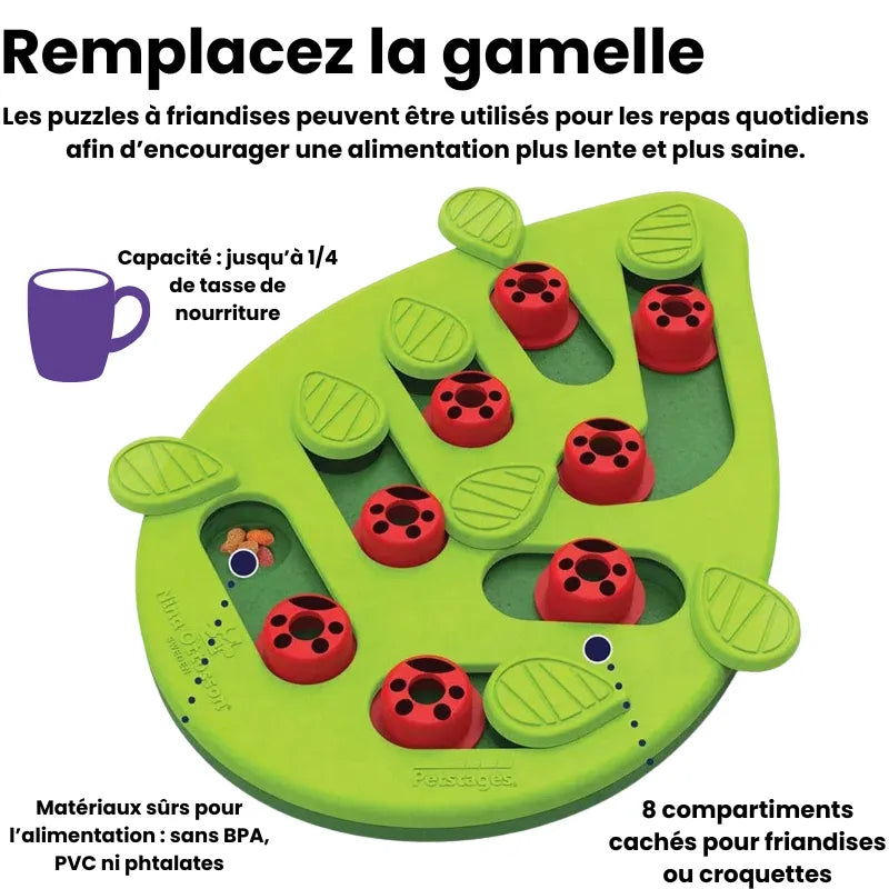 Contenance de la gamelle ludique chat puzzle