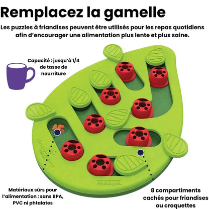 Contenance de la gamelle ludique chat puzzle