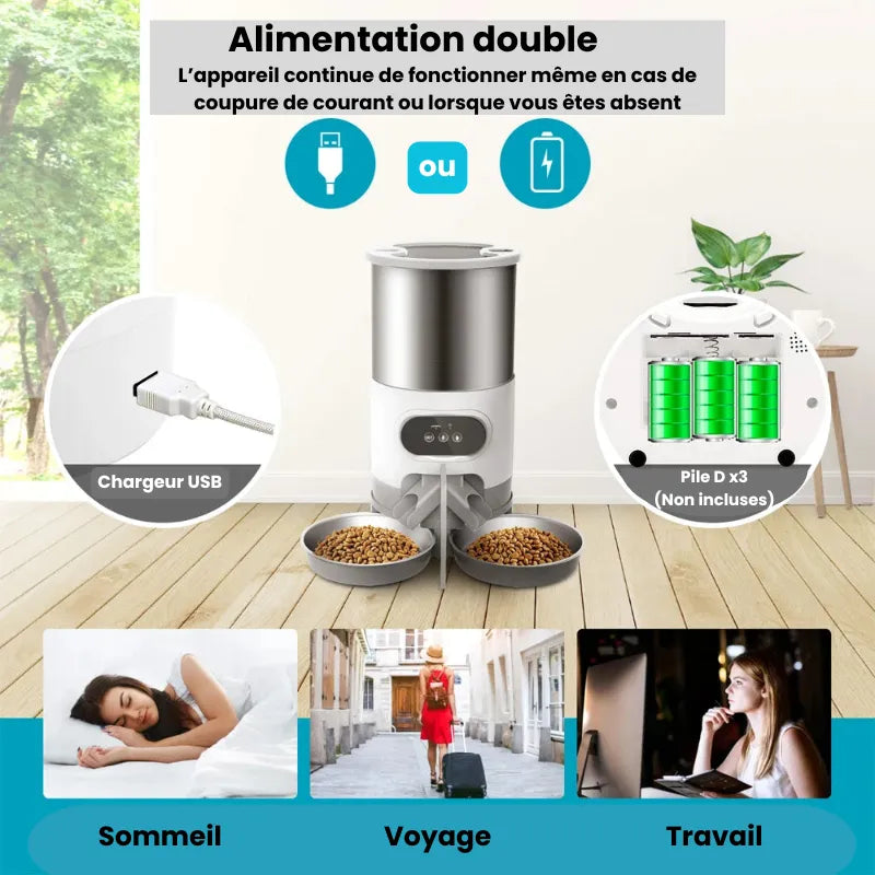 systeme qui explique la fonction du Distributeur Automatique de Croquettes pour Chat Ronde