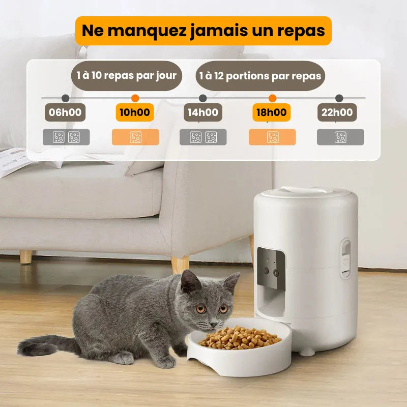 Explication du système du Distributeur de Croquettes pour Chat Connecté Wifi
