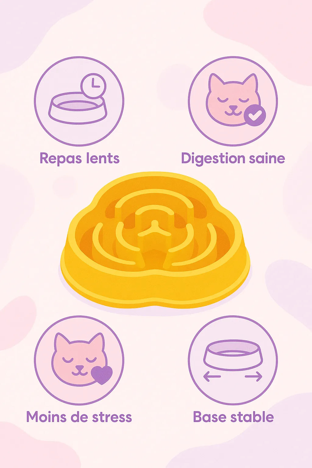 explication des bénéfices de la gamelle anti glouton chat labyrinthe